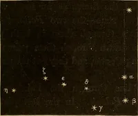 An illustration from The earth and sky; a primer of astronomy for young readers (1898)