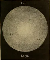 An illustration from The earth and sky; a primer of astronomy for young readers (1898)