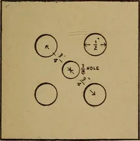 Picture 2 of 89 from Easy electrical experiments and how to make them; (1918), leaf 10