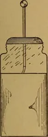 Picture 38 of 89 from Easy electrical experiments and how to make them; (1918), leaf 102