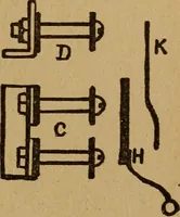 Picture 41 of 89 from Easy electrical experiments and how to make them; (1918), leaf 110