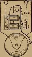 Picture 42 of 89 from Easy electrical experiments and how to make them; (1918), leaf 112