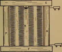 Picture 43 of 89 from Easy electrical experiments and how to make them; (1918), leaf 116