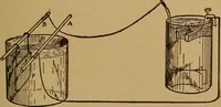 An illustration from Easy electrical experiments and how to make them; (1918)