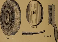 Picture 48 of 89 from Easy electrical experiments and how to make them; (1918), leaf 129