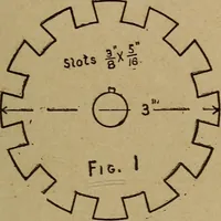 Picture 54 of 89 from Easy electrical experiments and how to make them; (1918), leaf 146