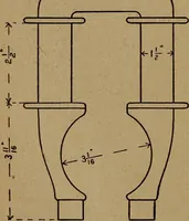 Picture 55 of 89 from Easy electrical experiments and how to make them; (1918), leaf 149