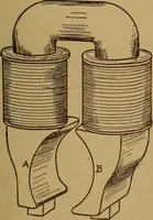 An illustration from Easy electrical experiments and how to make them; (1918)