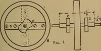 Picture 62 of 89 from Easy electrical experiments and how to make them; (1918), leaf 162