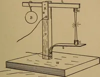 An illustration from Easy electrical experiments and how to make them; (1918)