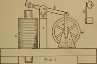Picture 67 of 89 from Easy electrical experiments and how to make them; (1918), leaf 184