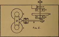 Picture 68 of 89 from Easy electrical experiments and how to make them; (1918), leaf 185