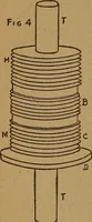 Picture 74 of 89 from Easy electrical experiments and how to make them; (1918), leaf 201