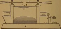 Picture 77 of 89 from Easy electrical experiments and how to make them; (1918), leaf 205