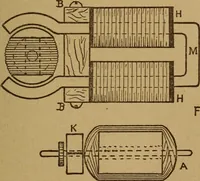 An illustration from Easy electrical experiments and how to make them; (1918)