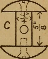 Picture 79 of 89 from Easy electrical experiments and how to make them; (1918), leaf 206