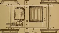 Picture 80 of 89 from Easy electrical experiments and how to make them; (1918), leaf 210
