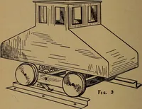 An illustration from Easy electrical experiments and how to make them; (1918)
