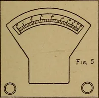 An illustration from Easy electrical experiments and how to make them; (1918)
