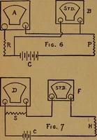 Picture 86 of 89 from Easy electrical experiments and how to make them; (1918), leaf 219