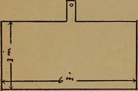 Picture 88 of 89 from Easy electrical experiments and how to make them; (1918), leaf 221