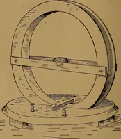 An illustration from Easy electrical experiments and how to make them; (1918)