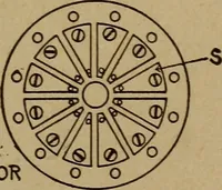 An illustration from Easy electrical experiments and how to make them; (1918)