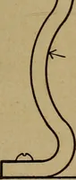 An illustration from Easy electrical experiments and how to make them; (1918)