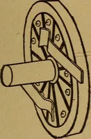 Picture 19 of 89 from Easy electrical experiments and how to make them; (1918), leaf 52