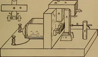 Picture 28 of 89 from Easy electrical experiments and how to make them; (1918), leaf 66