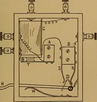 Picture 33 of 89 from Easy electrical experiments and how to make them; (1918), leaf 86