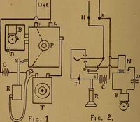 Picture 34 of 89 from Easy electrical experiments and how to make them; (1918), leaf 89