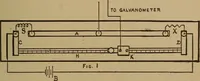 Picture 35 of 89 from Easy electrical experiments and how to make them; (1918), leaf 92