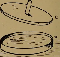 An illustration from Easy electrical experiments and how to make them; (1918)