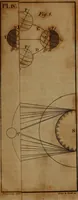 An illustration from An easy introduction to astronomy for young gentlemen and ladies : describing the figure motions, and dimensions of the earth : the different seasons : gravity and light : the solar system : the transit of Venus and its use in astronomy : the moon's motion and phases : the eclipses of the sun and moon : the cause of the ebbing and flowing of the sea, &c. (1812)