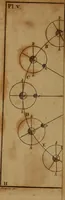 An illustration from An easy introduction to astronomy for young gentlemen and ladies : describing the figure motions, and dimensions of the earth : the different seasons : gravity and light : the solar system : the transit of Venus and its use in astronomy : the moon's motion and phases : the eclipses of the sun and moon : the cause of the ebbing and flowing of the sea, &c. (1812)