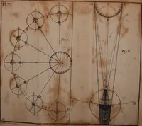 An illustration from An easy introduction to astronomy for young gentlemen and ladies : describing the figure motions, and dimensions of the earth : the different seasons : gravity and light : the solar system : the transit of Venus and its use in astronomy : the moon's motion and phases : the eclipses of the sun and moon : the cause of the ebbing and flowing of the sea, &c. (1812)