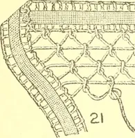 An illustration from Easy lessons for lace makers : fancy stitches illustrated showing clearly how to make all modern laces (1901)