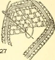 An illustration from Easy lessons for lace makers : fancy stitches illustrated showing clearly how to make all modern laces (1901)