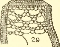 An illustration from Easy lessons for lace makers : fancy stitches illustrated showing clearly how to make all modern laces (1901)
