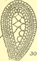 An illustration from Easy lessons for lace makers : fancy stitches illustrated showing clearly how to make all modern laces (1901)