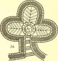 Picture 38 of 55 from Easy lessons for lace makers : fancy stitches illustrated showing clearly how to make all modern laces (1901), leaf 12