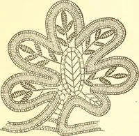 An illustration from Easy lessons for lace makers : fancy stitches illustrated showing clearly how to make all modern laces (1901)