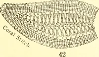 An illustration from Easy lessons for lace makers : fancy stitches illustrated showing clearly how to make all modern laces (1901)