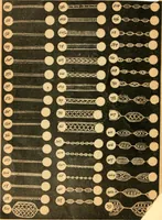 An illustration from Easy lessons for lace makers : fancy stitches illustrated showing clearly how to make all modern laces (1901)