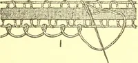 An illustration from Easy lessons for lace makers : fancy stitches illustrated showing clearly how to make all modern laces (1901)