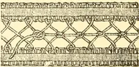 An illustration from Easy lessons for lace makers : fancy stitches illustrated showing clearly how to make all modern laces (1901)