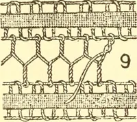 An illustration from Easy lessons for lace makers : fancy stitches illustrated showing clearly how to make all modern laces (1901)