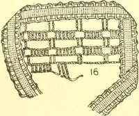 An illustration from Easy lessons for lace makers : fancy stitches illustrated showing clearly how to make all modern laces (1901)