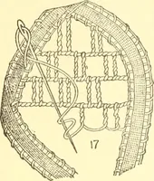 An illustration from Easy lessons for lace makers : fancy stitches illustrated showing clearly how to make all modern laces (1901)